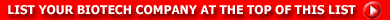 Add URL